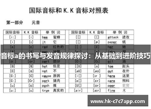 音标a的书写与发音规律探讨：从基础到进阶技巧